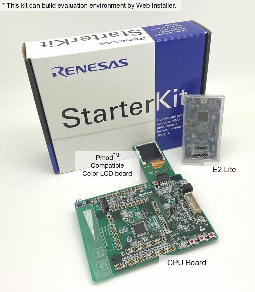 RSK-RX140 - Renesas Starter Kit for RX140 | Renesas